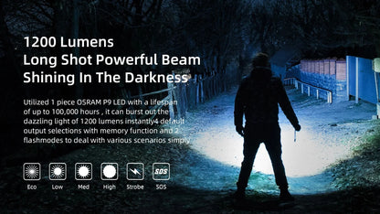 WUBEN C3 LED Flashlight Type-C Rechargeable High-powerful Troch Light 1200LM With Battery Waterproof Camping Lantern