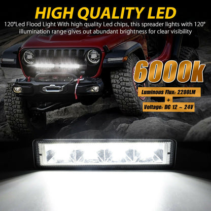 2Pcs 72W Car Work Light LED Bar 4x4 24 LED Worklight Bar Excavator 12-60V led Combo Beam For Offroad SUV ATV Tractor Boat Trucks