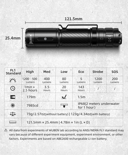 WUBEN C3 LED Flashlight Type-C Rechargeable High-powerful Troch Light 1200LM With Battery Waterproof Camping Lantern