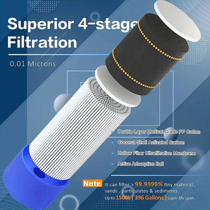 1pc Outdoor Water Filter, Personal Straw Water Filtration System, Emergency Survival Water Purifier For Camping Hiking Climbing